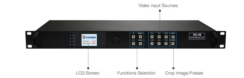 X4 LED Video Processor