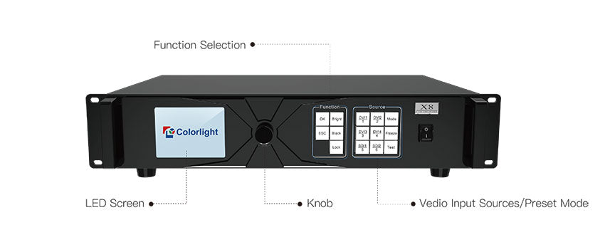 X8 LED Video Processor