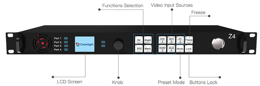 Z4 LED Video Processor