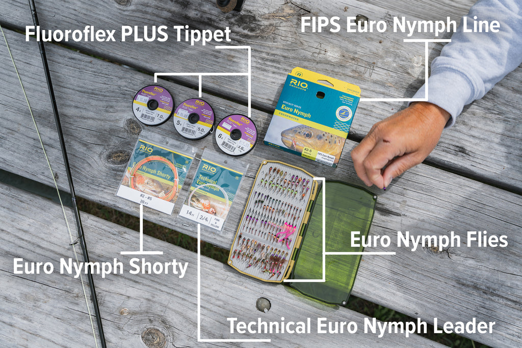 Euro Nymphing Starter Kit