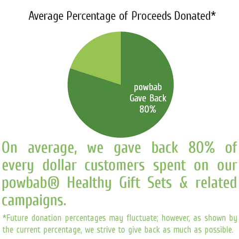 powbab philanthropy giving back donations