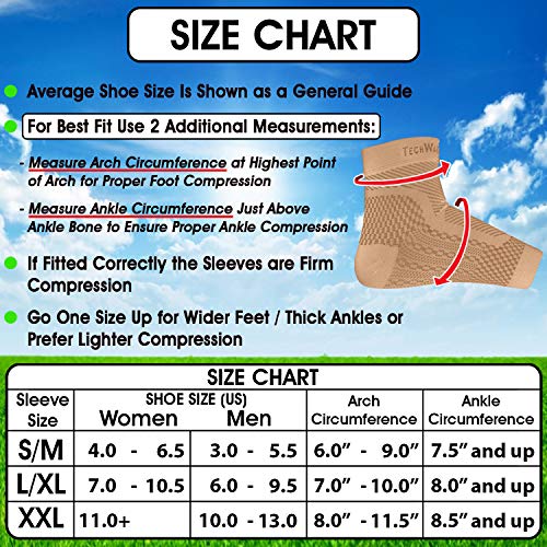 Spur Size Chart