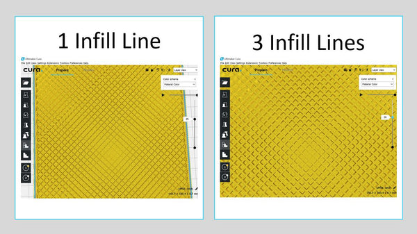 Picture of Infill lines multiplication setting in Cura 3.5 at Voxel Factory 3D printer Store in Canada