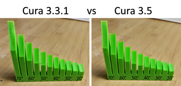 Picture comparison of Cura 3.3.1 versus Cura 3.5 for overhang printing