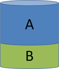 Picture of Ratio proportions of XTC 3D bottles to mix for a epoxy coating of printed parts at Voxel Factory 3D printing store in Montreal and Vancouver