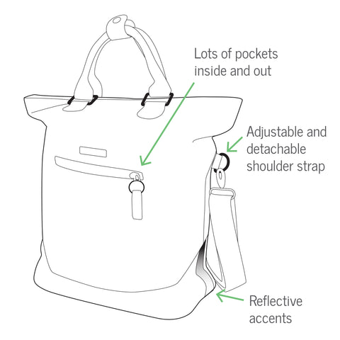 Po Campo Bergen Pannier drawing