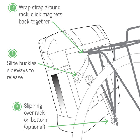 Po Campo Mardy Cargo Pannier attachment drawing