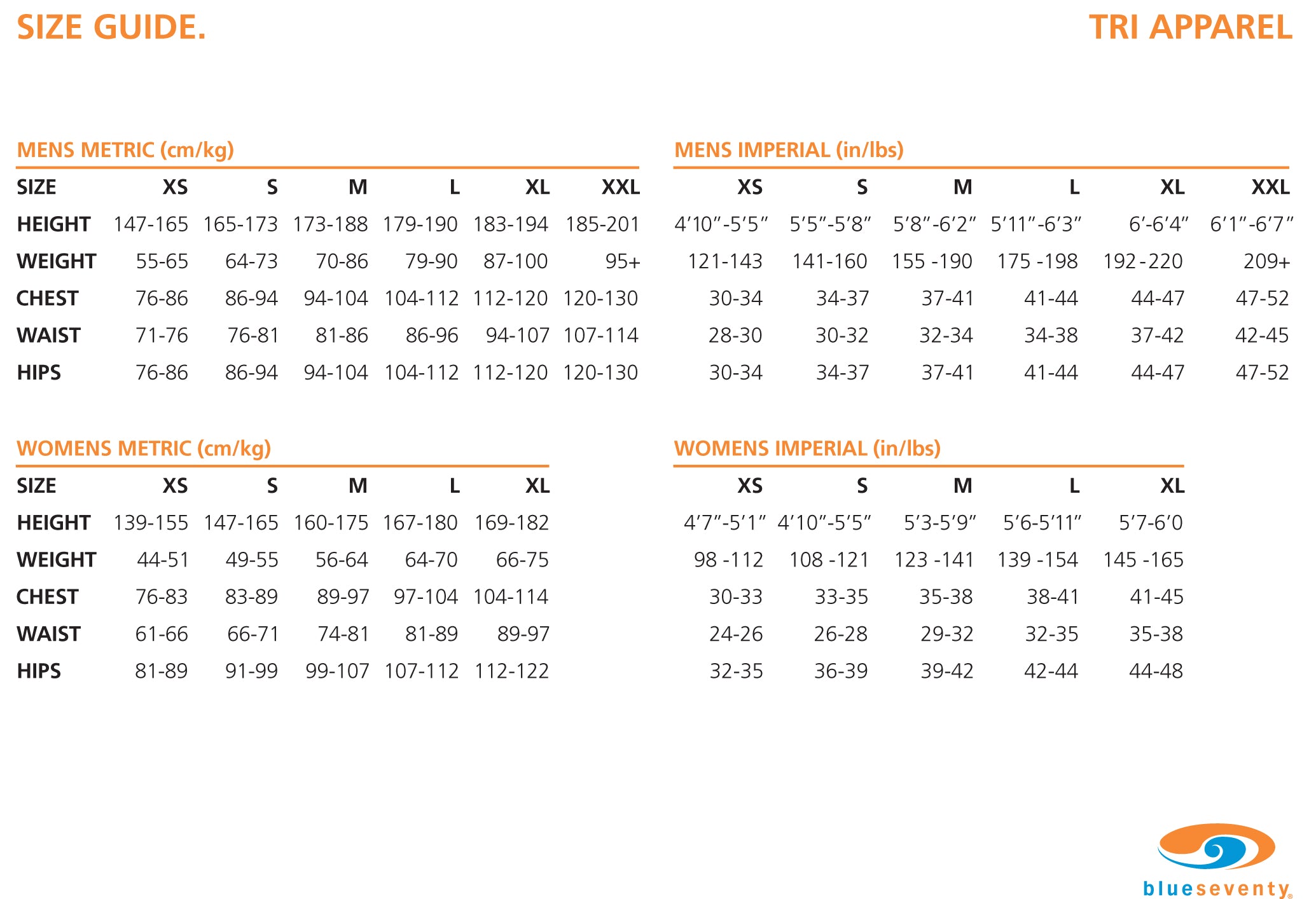 Triathlon Wetsuit Size Chart