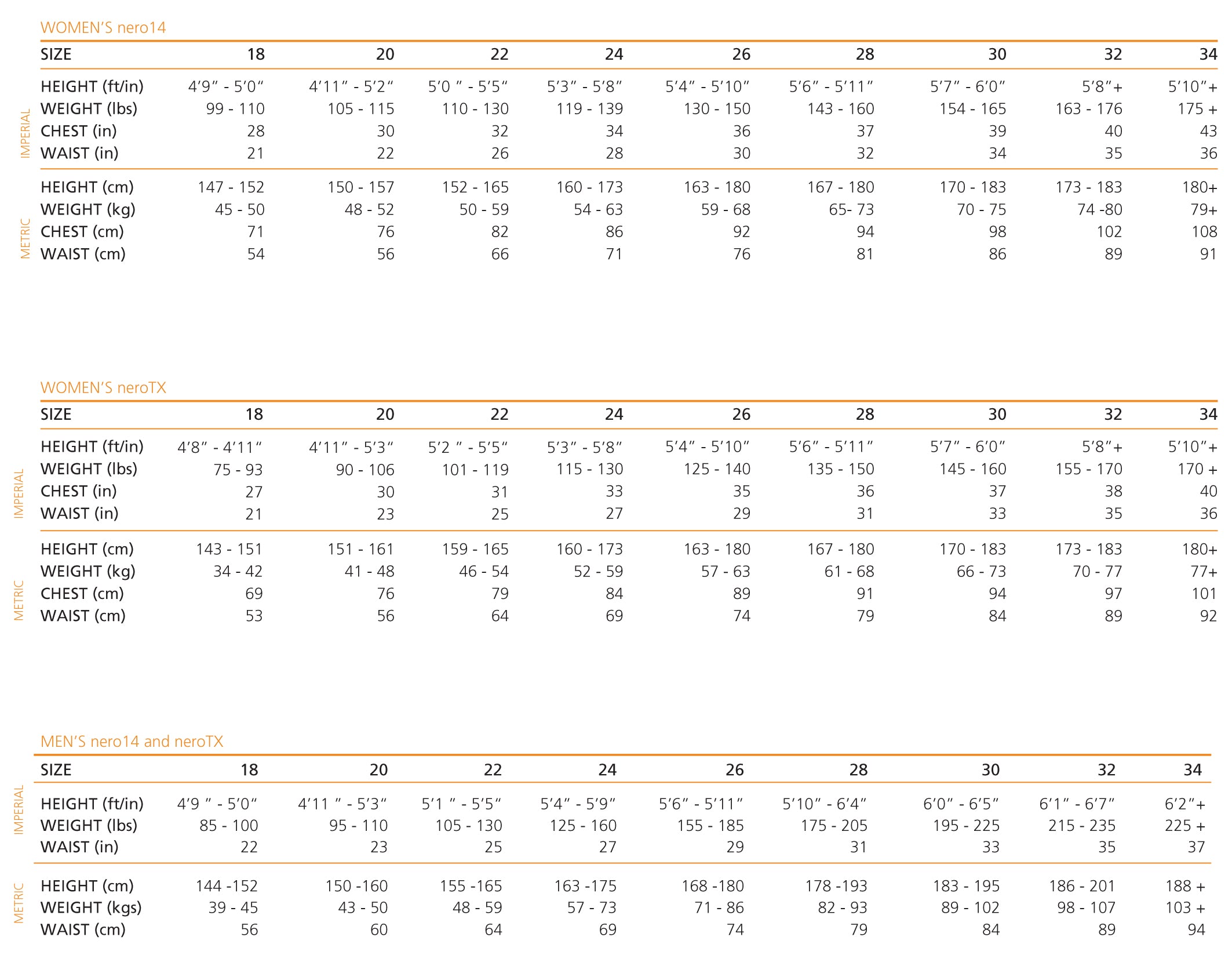 Arena Swimwear Uk Size Chart