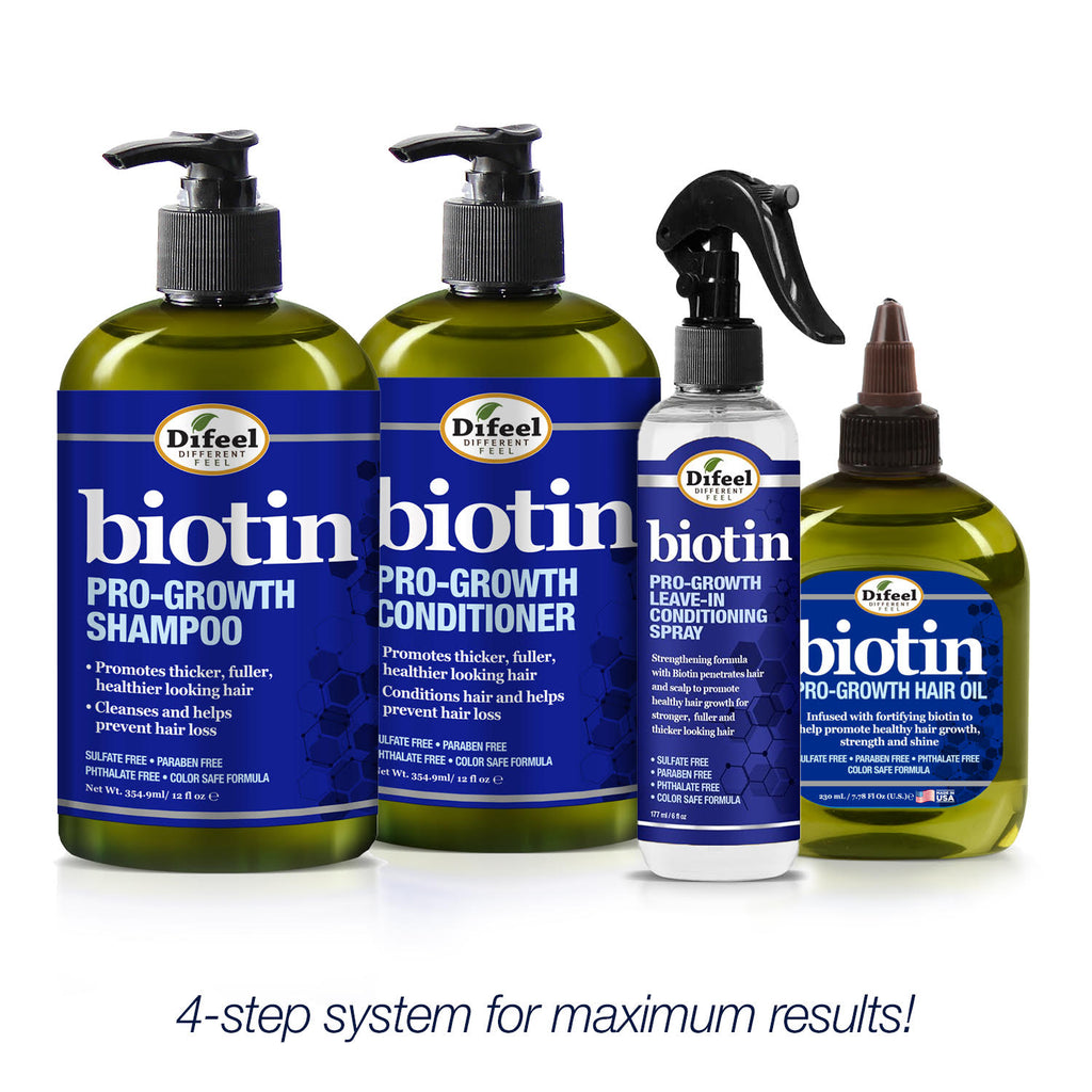 Biotin Regimen for Hair Growth - 4-Step Hair Growth System difeel find your natural beauty