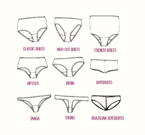 Women's Panties Style Chart | Econica 