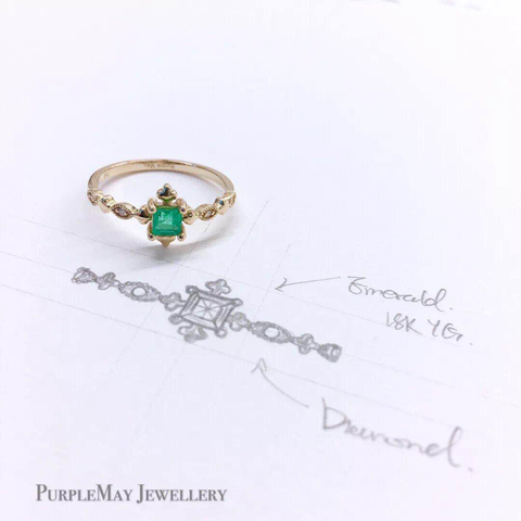 May Gemstone – Emerald