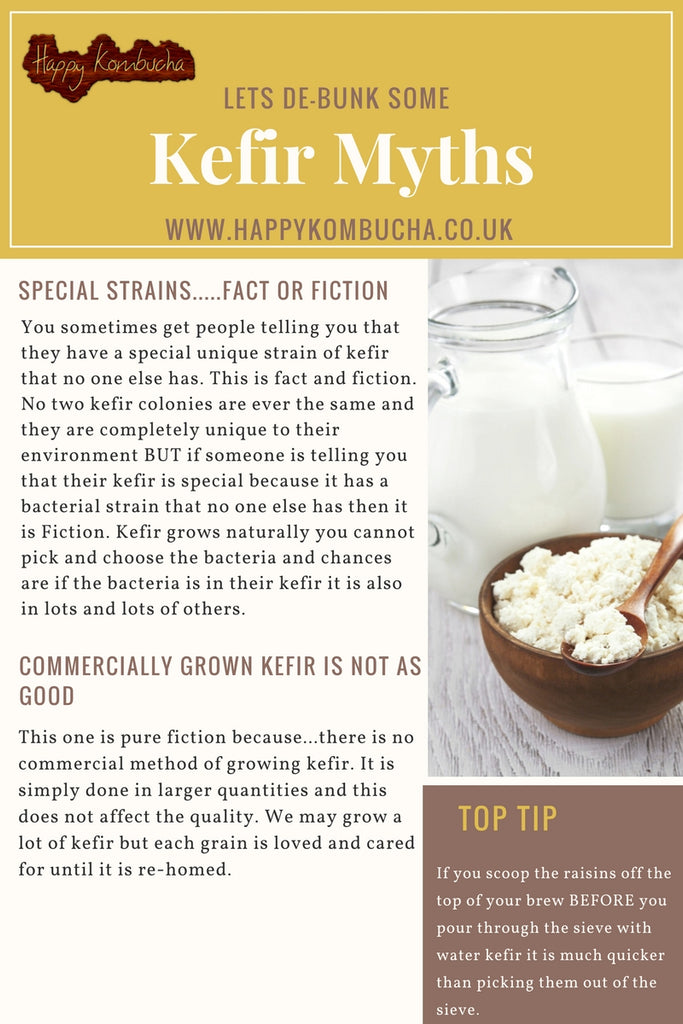 kefir myths 1