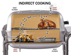 PK Grill Indirect Cooking