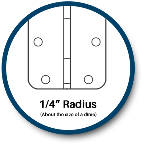 1/4 radius safety hinge