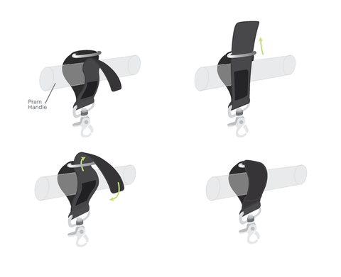 VANCHI Pram Caddy Clips - How to thread