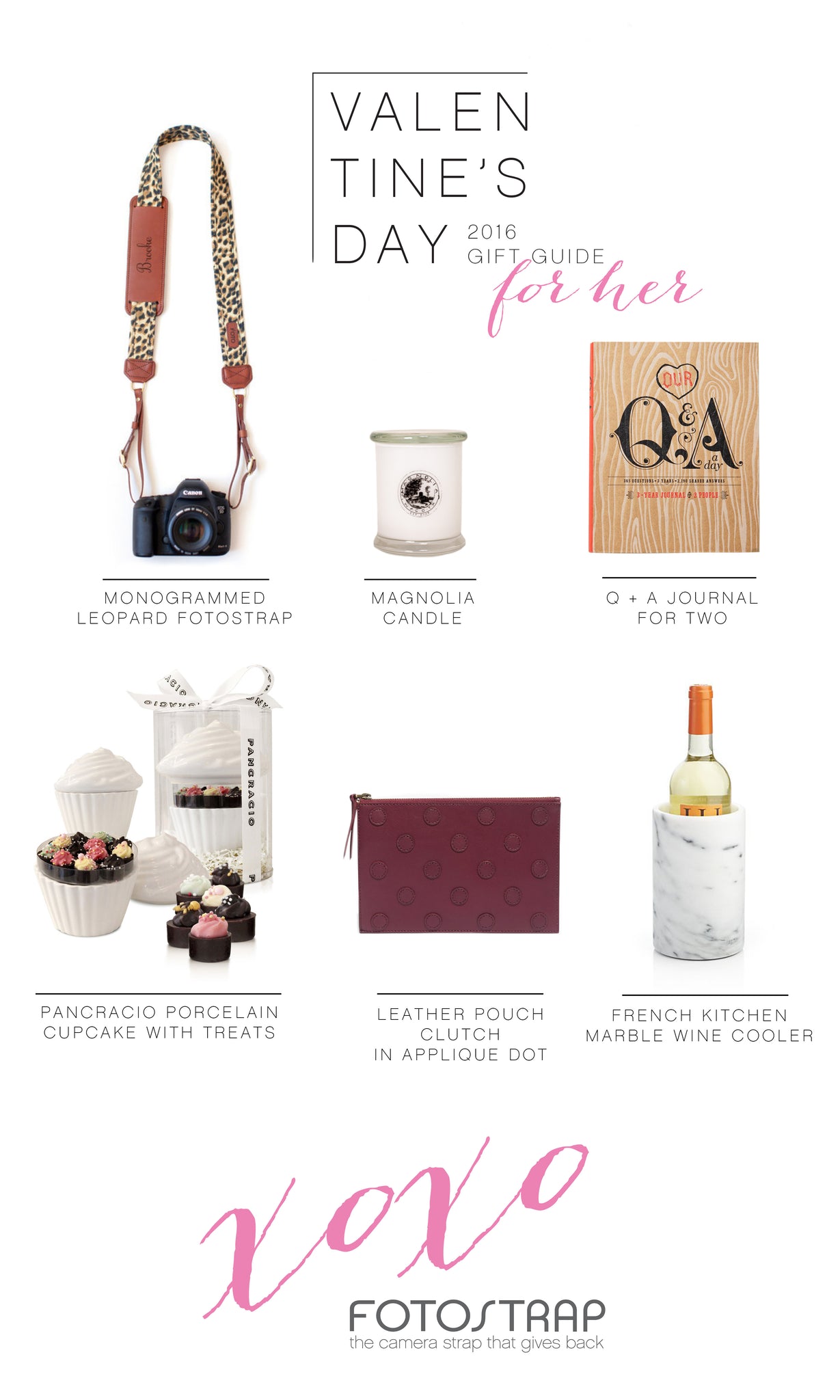 Valentine's Day Gift Guide: For Her | FOTO Blog