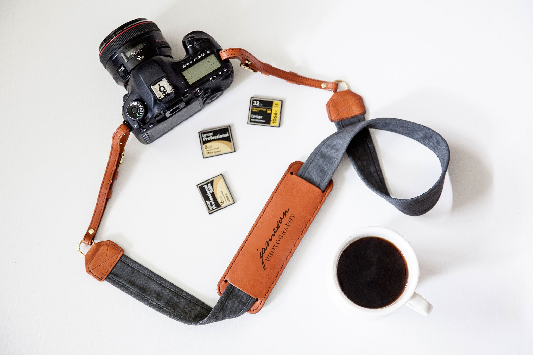 FOTO Blog | Gifts for Photographers