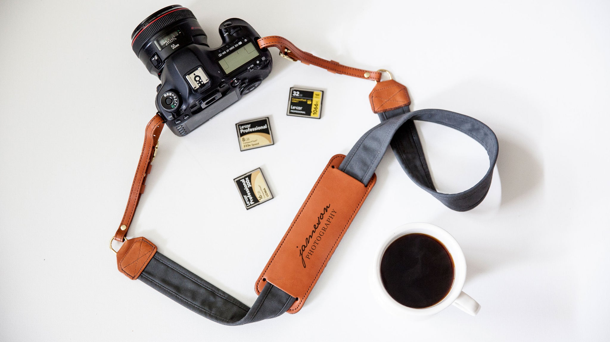 FOTO Blog | Gifts for Photographers