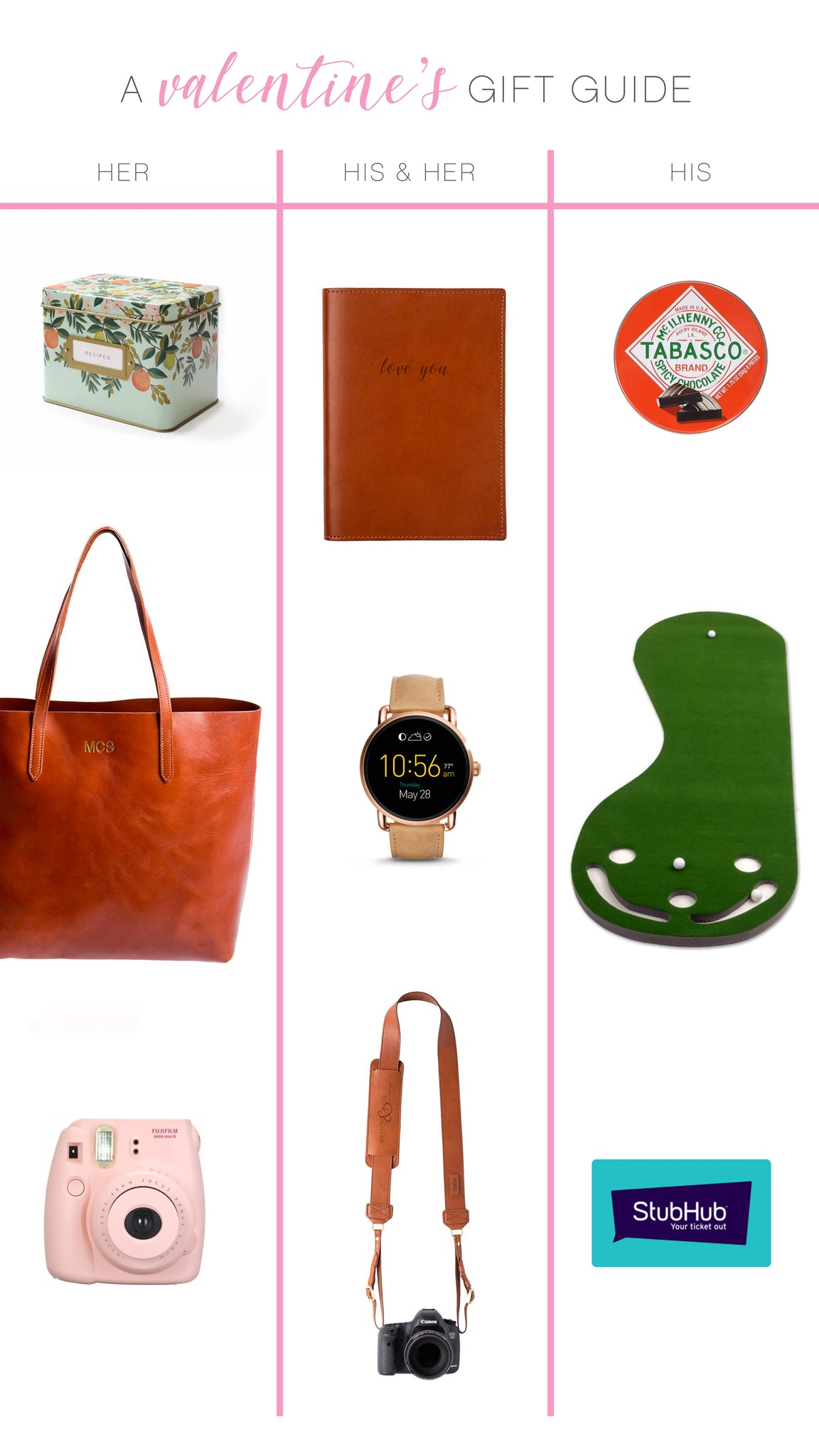 A Valentine's Gift Guide | FOTO Blog