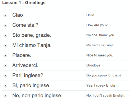 Italian Greeting 