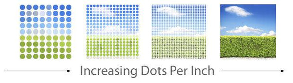 Increasing DPI (dots per inch)