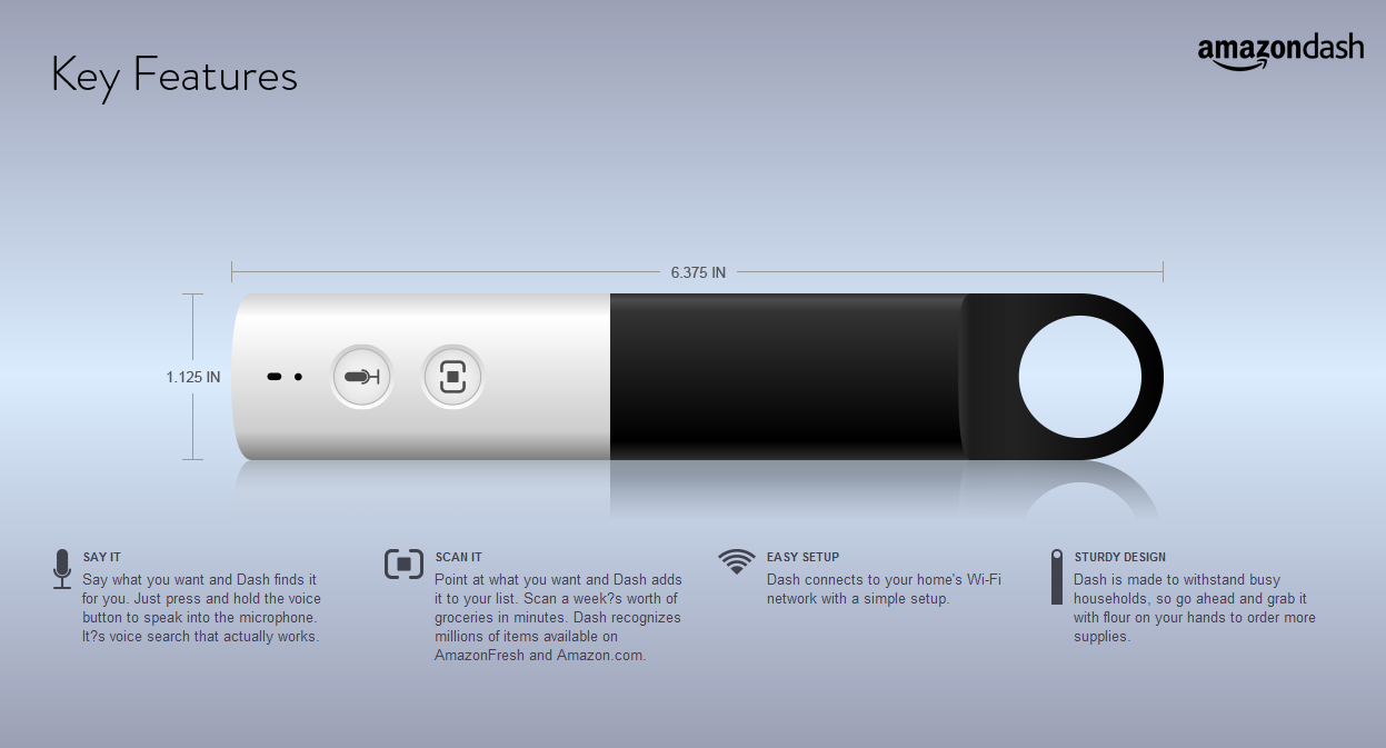 Amazon Dash Features