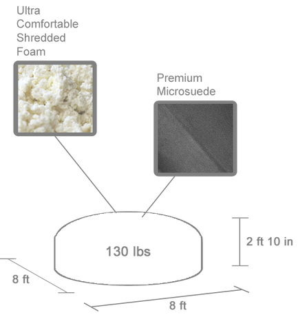 A gray outline of the 8 ft Bean Bag with labels for the shredded foam and premium microsuede cover. Its also shows the dimensions of the product, which are 8 feet by 8 feet by 2 feet 10 inches, and it weighs 130 pounds.