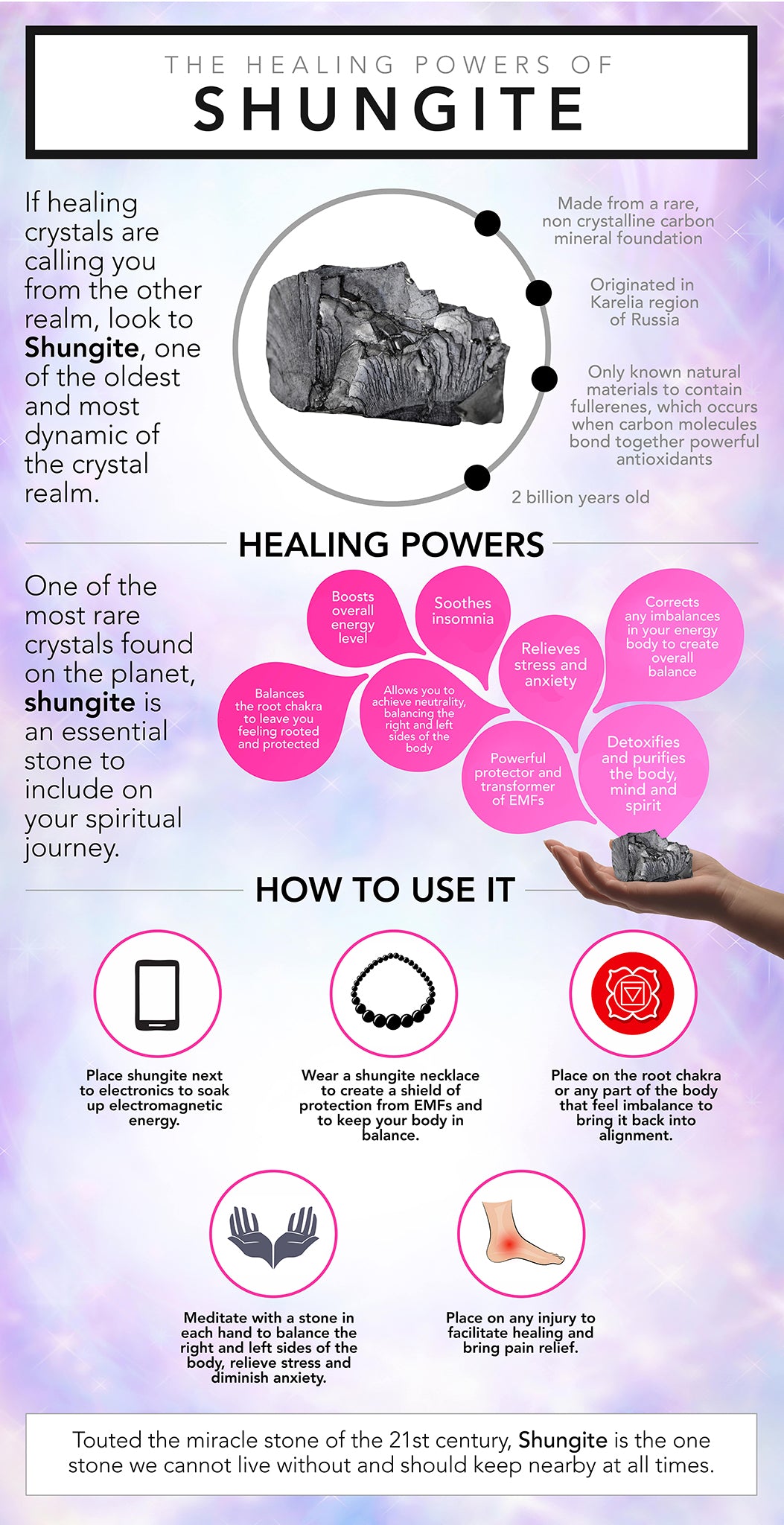 Shungite Benefits: Healing Power of Shungite Infographic