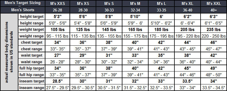 Sizing Guide - BLUESMITHS | The World's Finest Waterwear