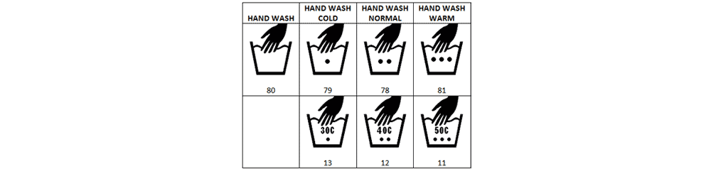 Laundry Care Symbols Hand Wash