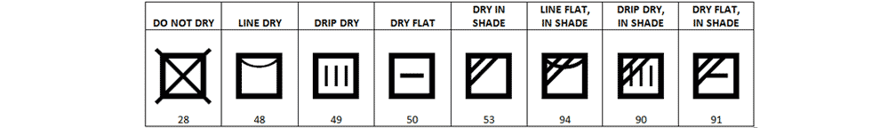 Laundry Care Symbols Dry