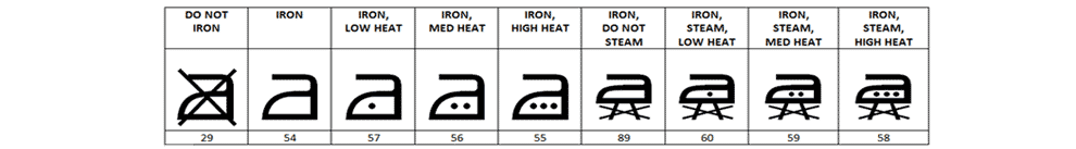 Laundry Care Symbols Iron