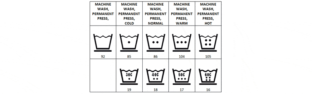 Machine Wash Permanent Press