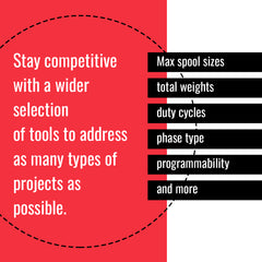 stay competitive with a wider selection of tools