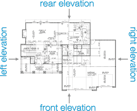 How to read House Plans  Elevations – Advanced House Plans