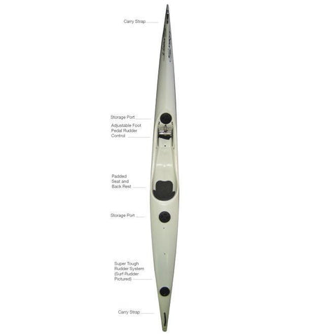Spirit PRS Surf Ski Pro