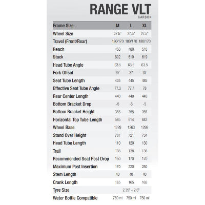 norco vlt c3