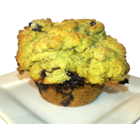 Blueberry Matcha Muffins
