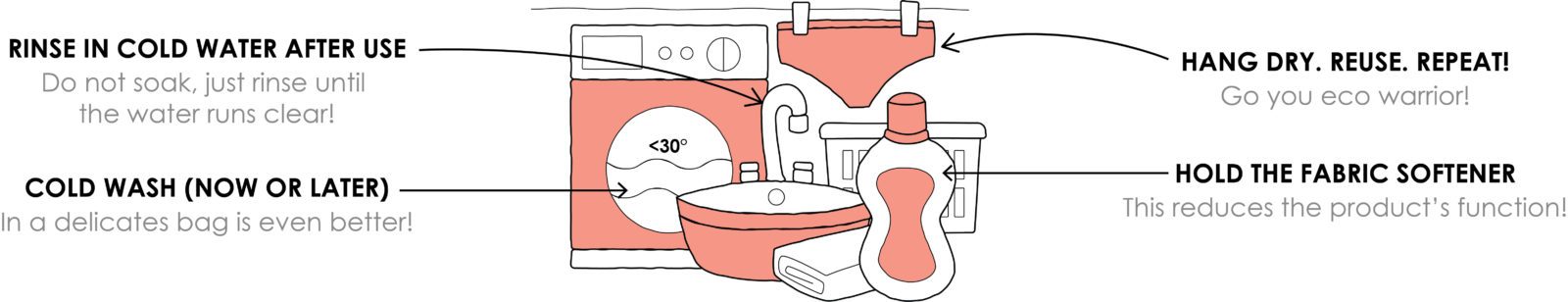 garment care