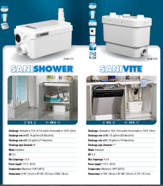 SaniFlo SaniSHOWER vs SaniVITE Comparison Brochure