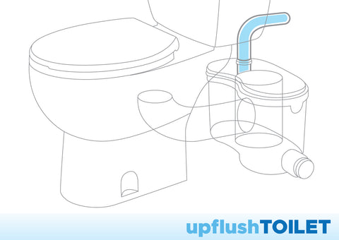 Upflush How Does it Work 2