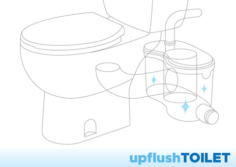 Upflush How Does it Work 3