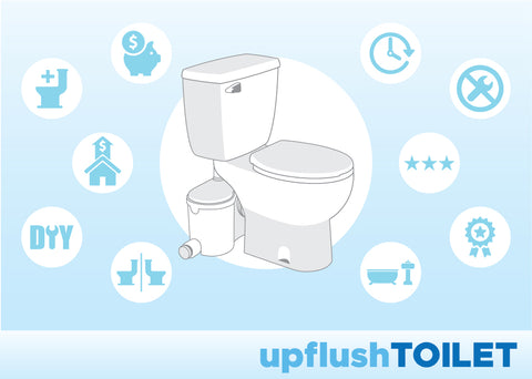 Benefits of Saniflo Upflush Toilet