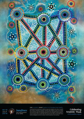 naidoc week 2016