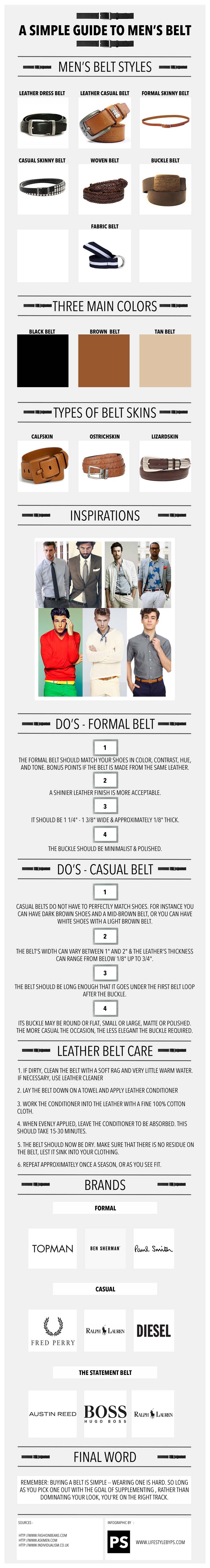 A simple guide to Men's belt