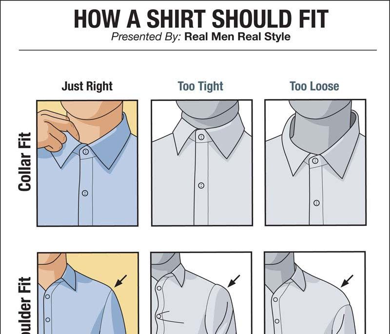 Gents Wear Shirts, But Not Before You See This Infographic