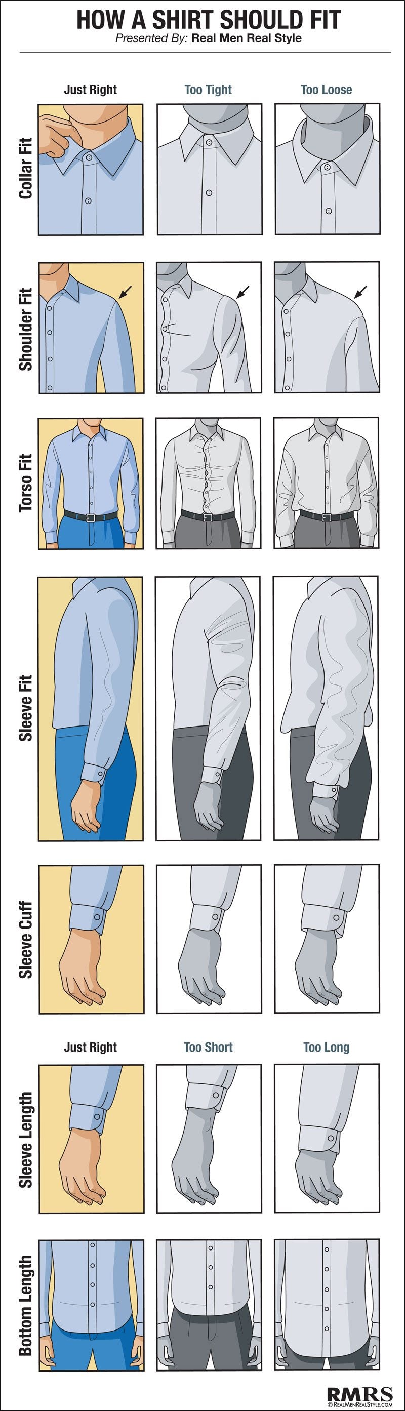 How men's dress shirts should fit 