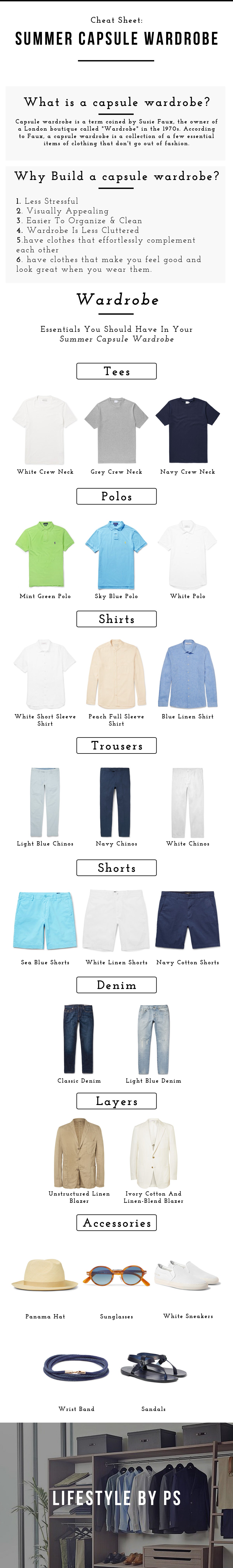 Summer Capsule Wardrobe For Men Infographic