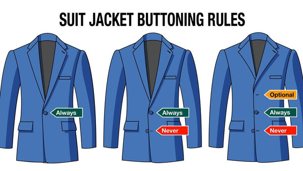 Suit button style 